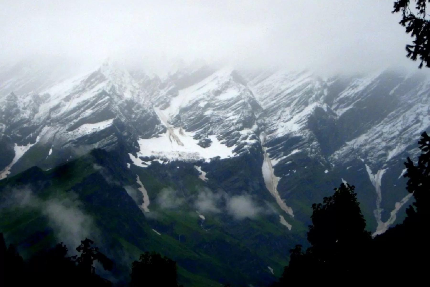 Manali