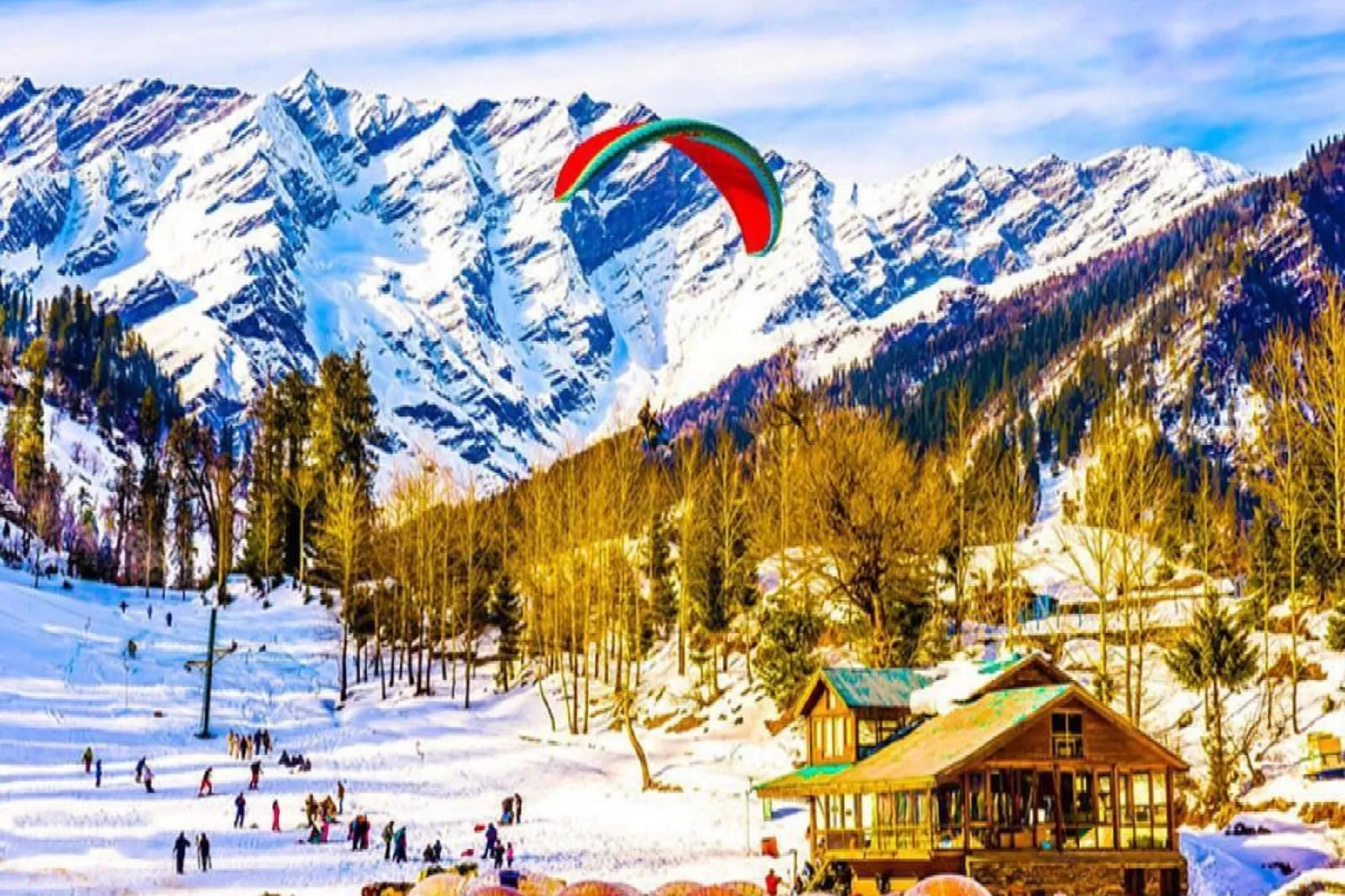 Manali Activities